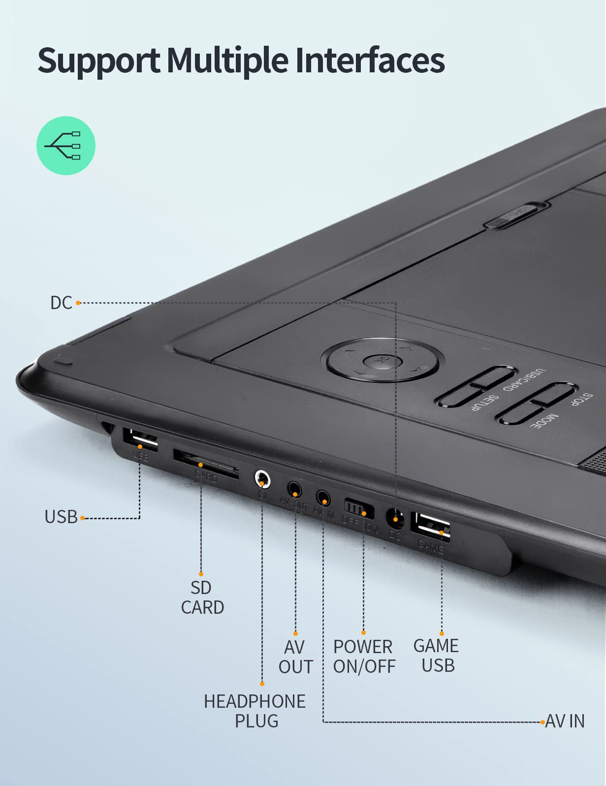 Yoton YD155 17.5" DVD Player