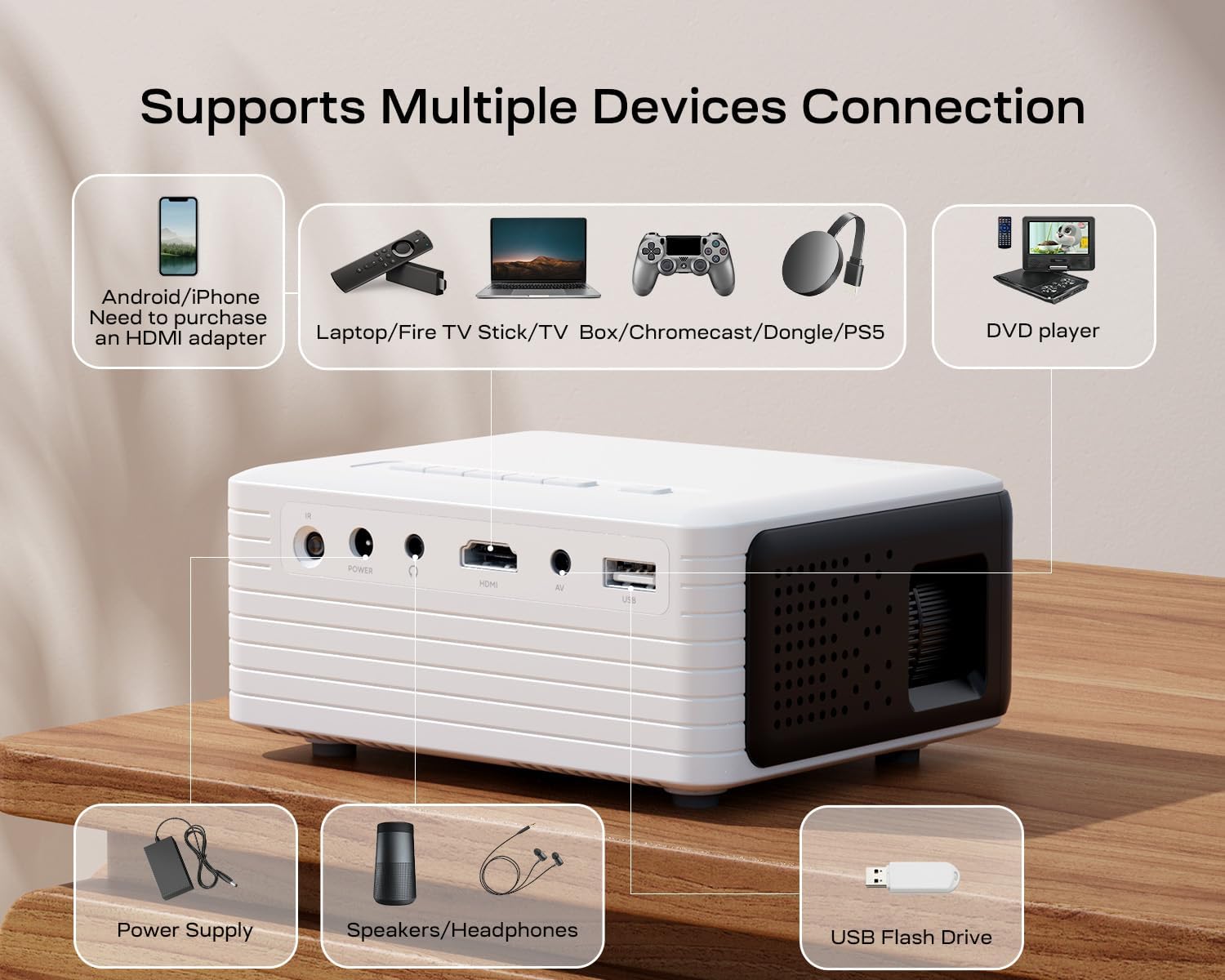Yoton Y3pro Mini Projector