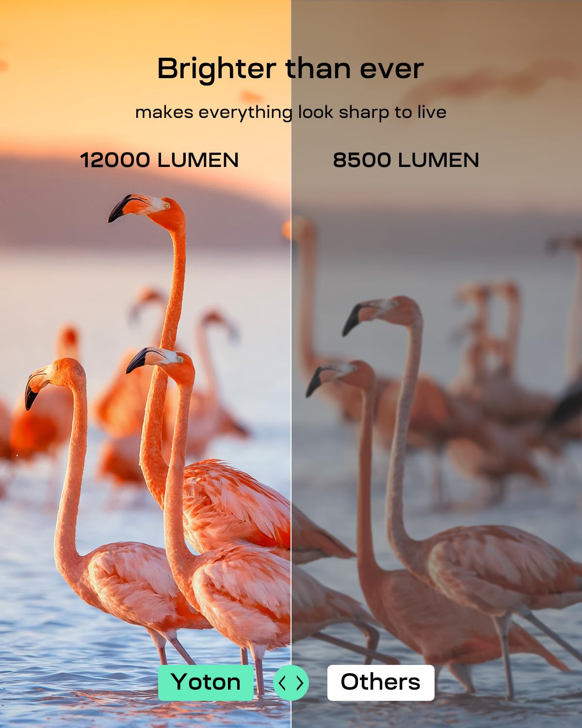 Yoton Y9 Video Projector