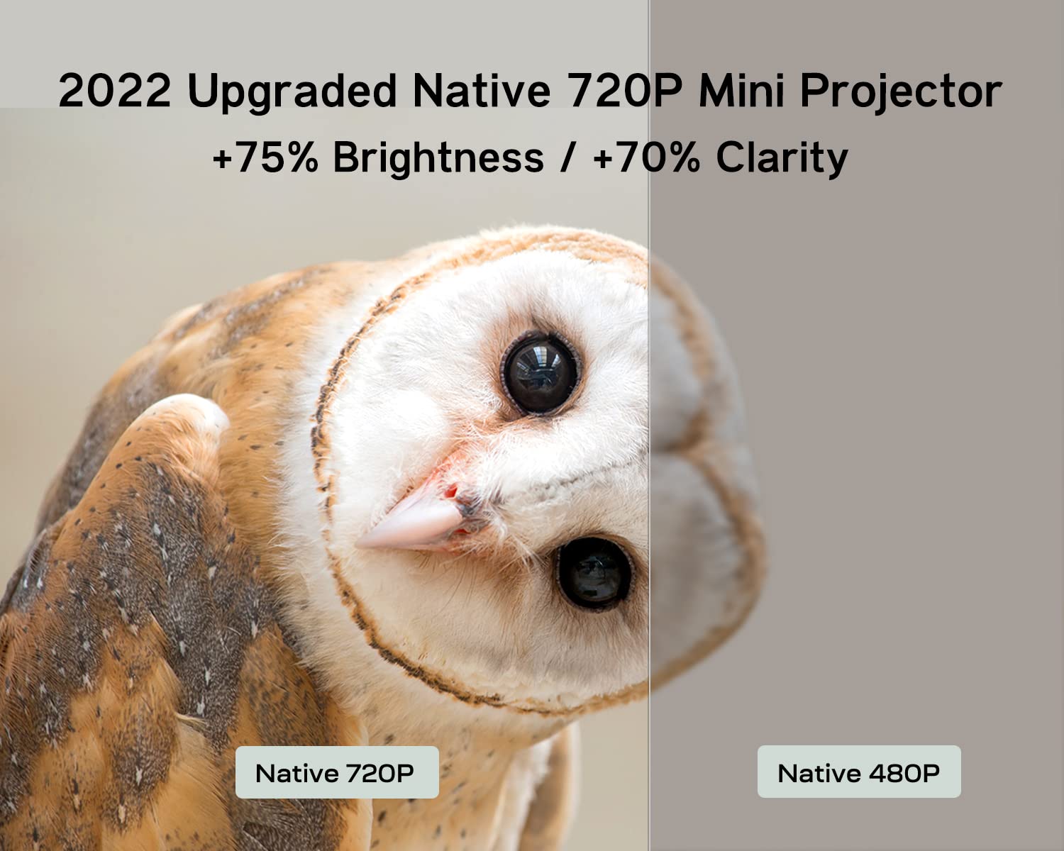 Y3 1080P Portable Projector