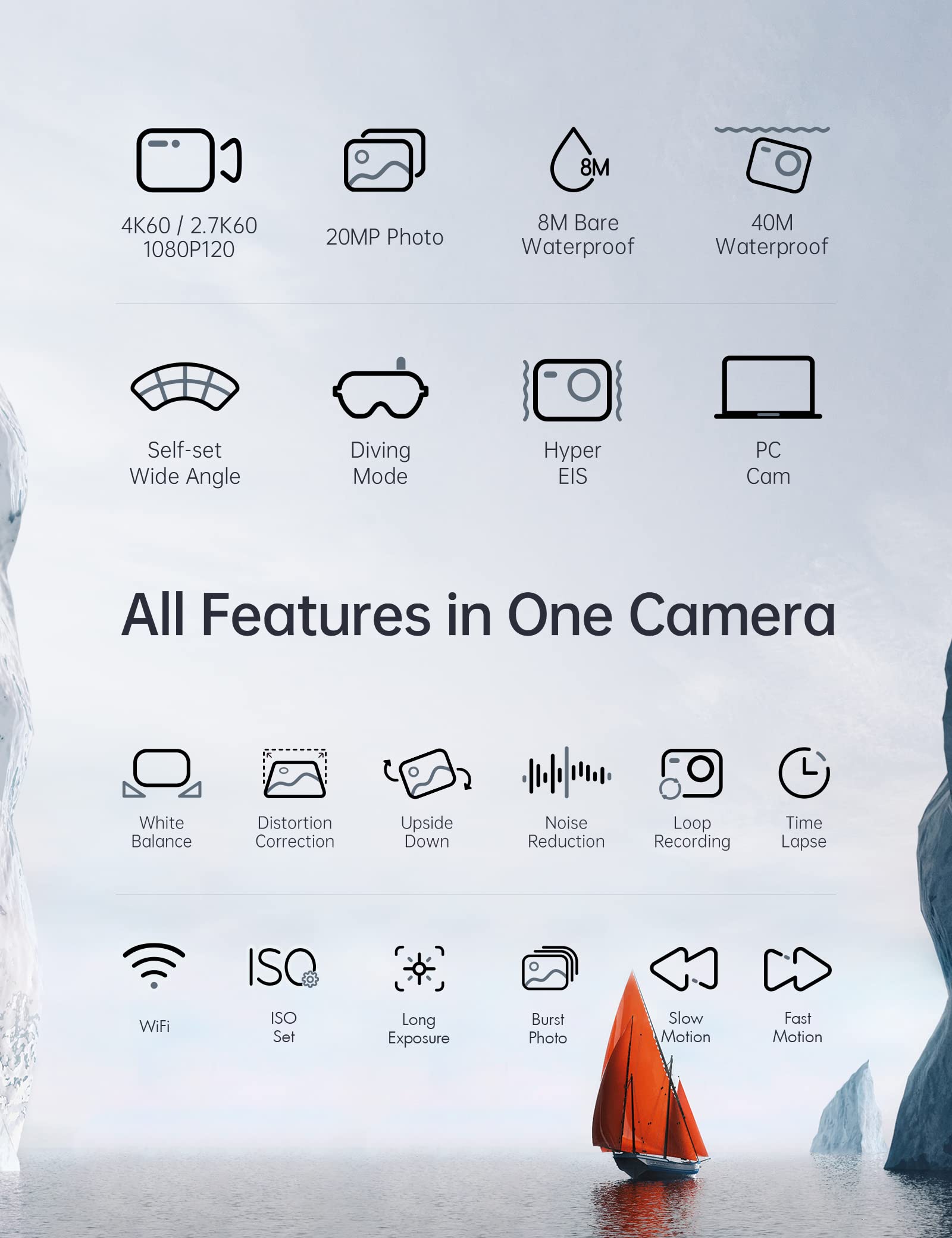 WOLFANG GA420 4K 60FPS Action Camera