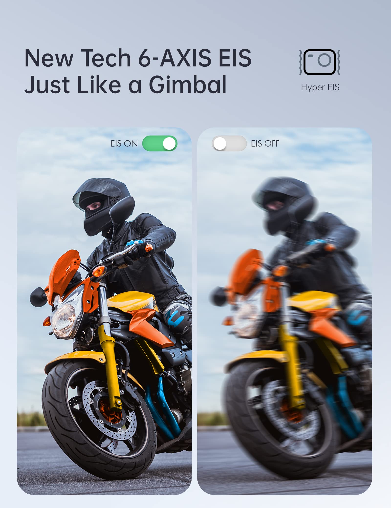 WOLFANG GA420 4K 60FPS Action Camera