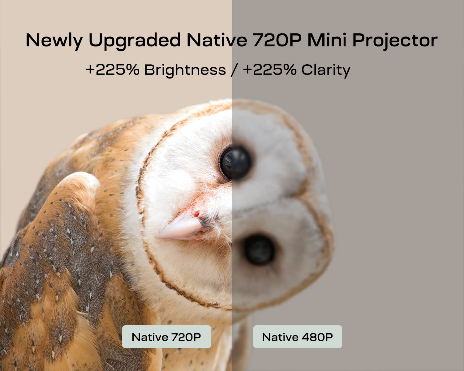 Y3 1080P Portable Projector