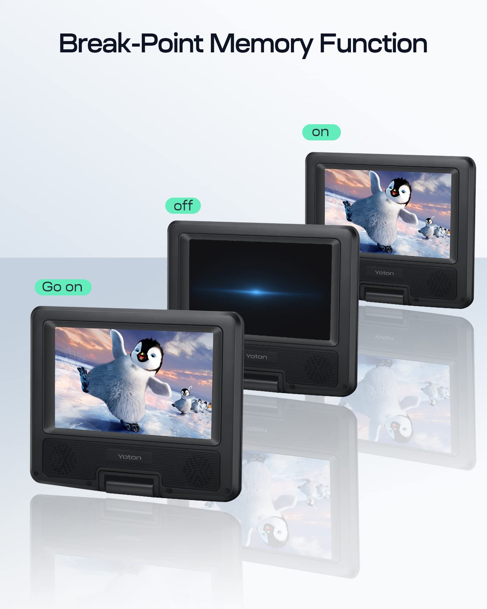 Yoton YD075 9.5" Portable DVD Player