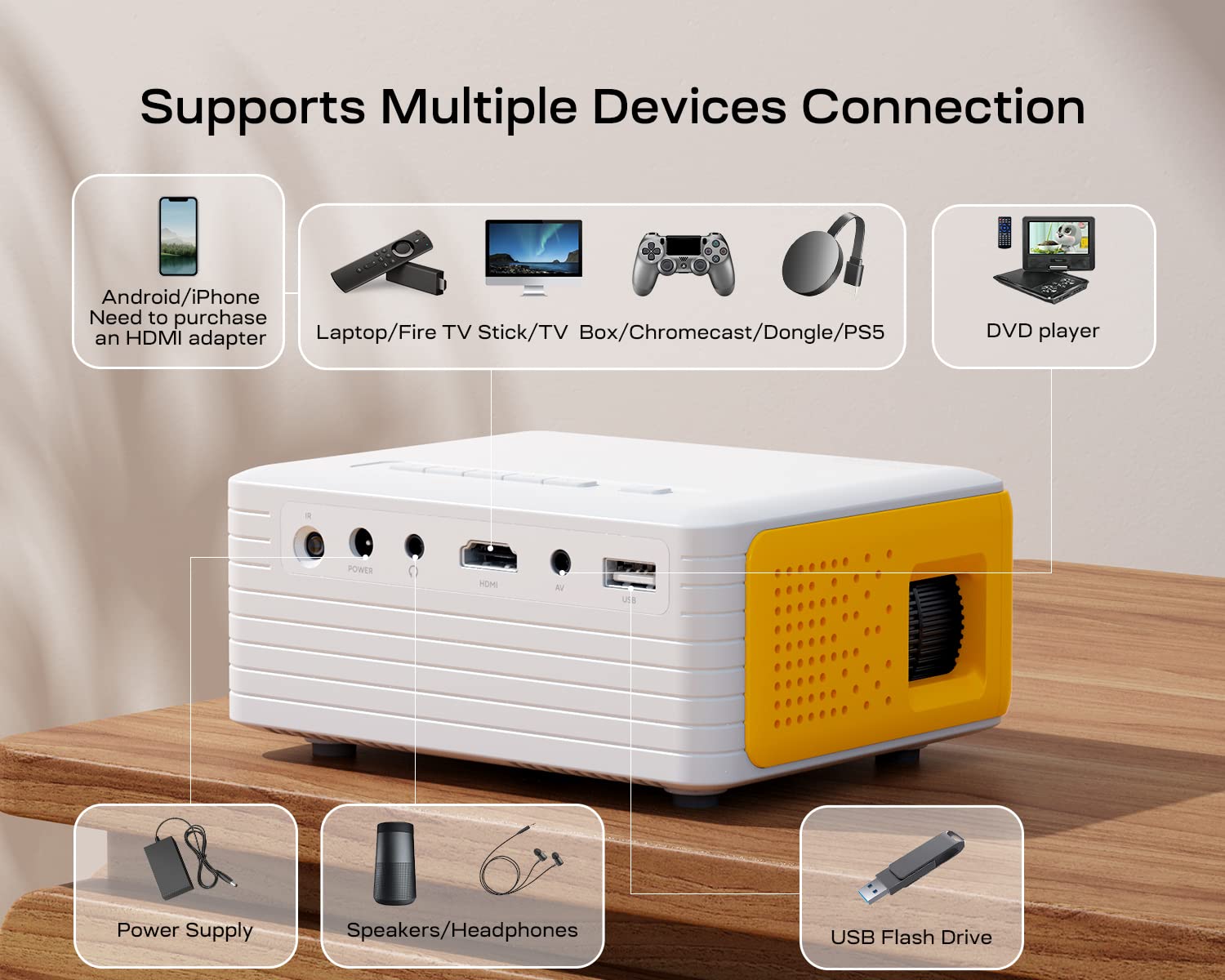 Y3 1080P Portable Projector